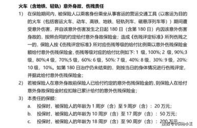 意外伤害保险范围：从身故到医疗津贴的全面保障