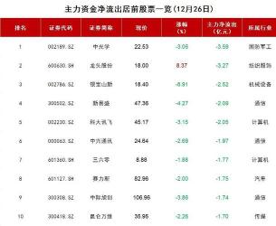 银保产品安全吗？深度解析其可靠性及风险