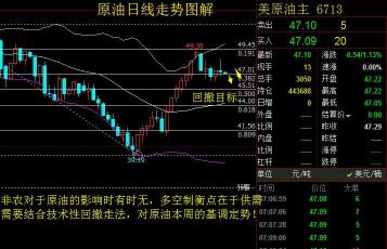 股票止损：防止亏损扩大的关键策略