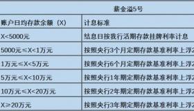 公积金结息：年度利息收益与长期规划的重要性