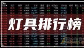 深股和沪股：从上市地点、股票代码到停牌机制的全面比较