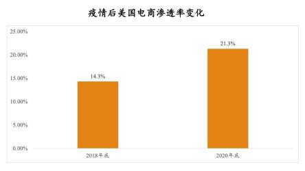 深入了解QDII与QFII：跨境投资的两种不同路径