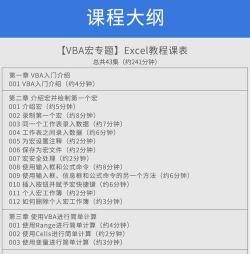 Excel VBA揭秘：究竟什么是VBA？