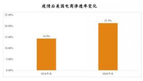 深入了解QDII与QFII：跨境投资的两种不同路径