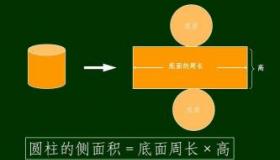 圆柱表面积教案：从入门到精通，轻松掌握计算技巧