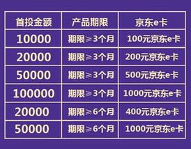 做市商：股票市场的中间商与流动性保障者