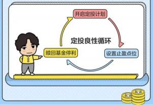 怎么买基金才能赚钱：三种策略助你实现财富增值