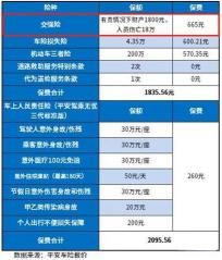 车险折扣与出险次数：保费计算与调整的秘密