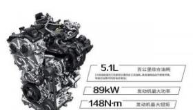 三缸发动机：技术成熟但消费者接受度仍需提高