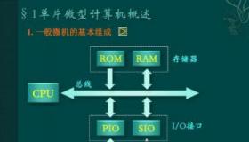 电脑内存中的ROM和RAM：数据存储与操作的区别与联系