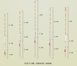 鱼漂的种类：探索不同类型及特点，提升钓鱼体验
