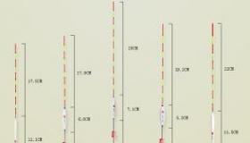鱼漂的种类：探索不同类型及特点，提升钓鱼体验