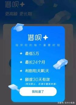 借呗怎么提额：提升借款额度的实用指南