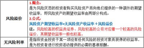 基金与股票：预期收益、风险及投资方式的比较