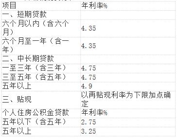 中国银行存款利率：不同期限的利率一览与利息计算方法