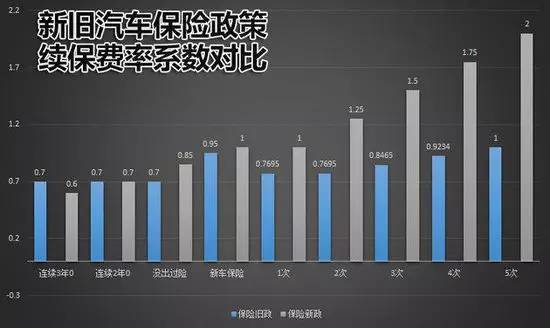 无法找到第三方车险：全面解析与投保建议