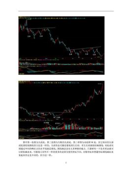 颈线位的正确画法：双底、头肩底与双顶的交易信号解析