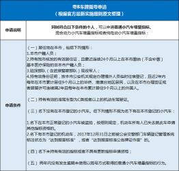 深圳车牌新政策2019：指标分类细化，单位申请调整