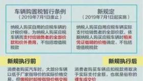 7月1日实施新《车辆购置税法》，买车须知购置税变化！