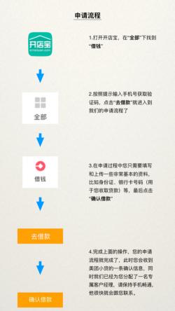 美团借钱审核时间：影响因素与优化建议