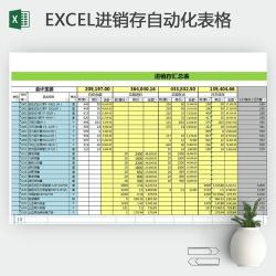 Excel宏：自动化处理表格的实用技巧