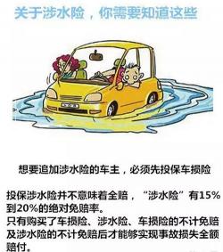 涉水险多少钱？一文详解涉水险的价格与理赔范围