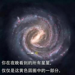 揭秘宇宙的浩瀚：究竟有多少个银河系？