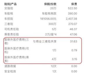 买车险需要什么资料：新车、续保及个人与企业的不同要求