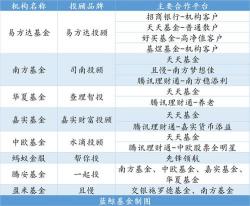 新债中签后几时卖：投资者如何把握最佳卖出时机与收益最大化