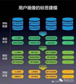 如何正确设置和使用虚拟内存：避免误区并提高电脑性能