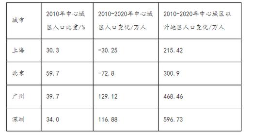 爱又米借1万利息是多少？深入解析爱又米的贷款费用与选择策略