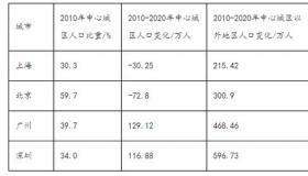 爱又米借1万利息是多少？深入解析爱又米的贷款费用与选择策略