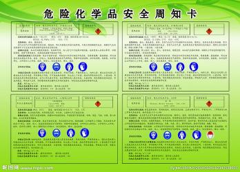 硝酸钡化学式：探索其物理化学特性与安全处理