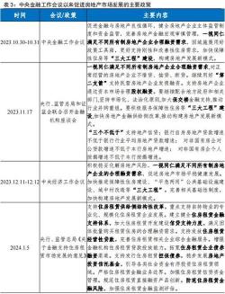 车贷一般几年：从一年到五年，背后的考量因素