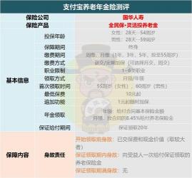 支付宝养老保险：全民保终身养老金购买指南