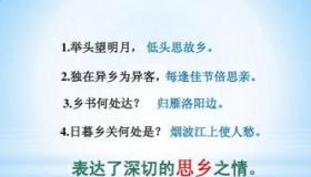 乡愁情深：历代古诗中的思乡旋律