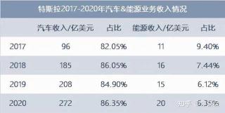 全球视野下的保险公司排行：世界顶级险企一览无余