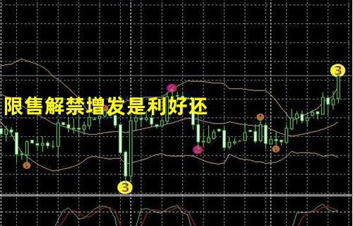 解禁股对股价的影响：利好还是利空？一文读懂解禁真相