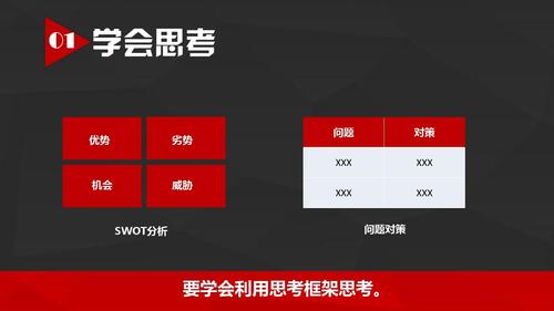 逻辑思维测试10题：揭示你的思考模式与潜在优势