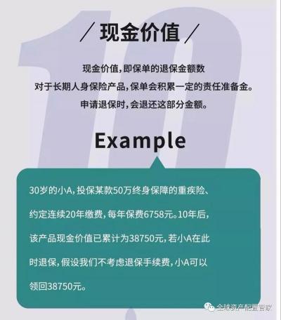 金佑人生退保的人多吗？产品特点与退保影响详解