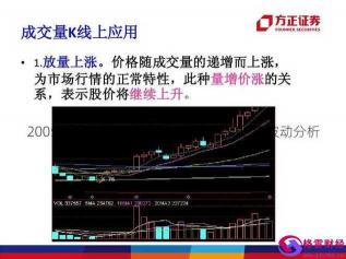 新手必看：除权除息日如何操作，让你的股票投资更明智