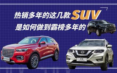 2018最省油又便宜的车：日系SUV霸榜，这款车型成最大赢家！