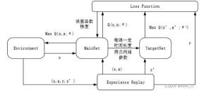 探索range的含义：从范围到变化的深度解析