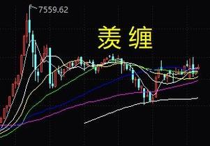 小盘股是什么意思？与大盘股的区别及定义详解