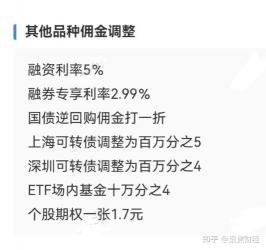 安信证券的手续费贵吗：开户、佣金及其他费用详解