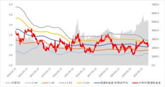 贝塔是什么意思：投资风险与市场变动的关键指标