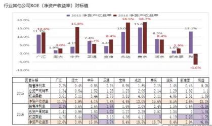 车贷还清后4S店不给车辆登记证书？了解你的权益与解决方式