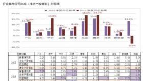 车贷还清后4S店不给车辆登记证书？了解你的权益与解决方式