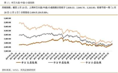 大宗交易溢价说明什么：股票市场的积极信号与投资考量