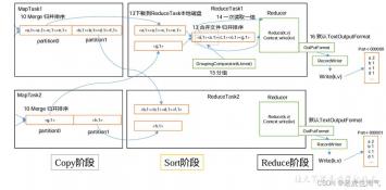 Interest是可数名词吗？深入解析其用法与含义